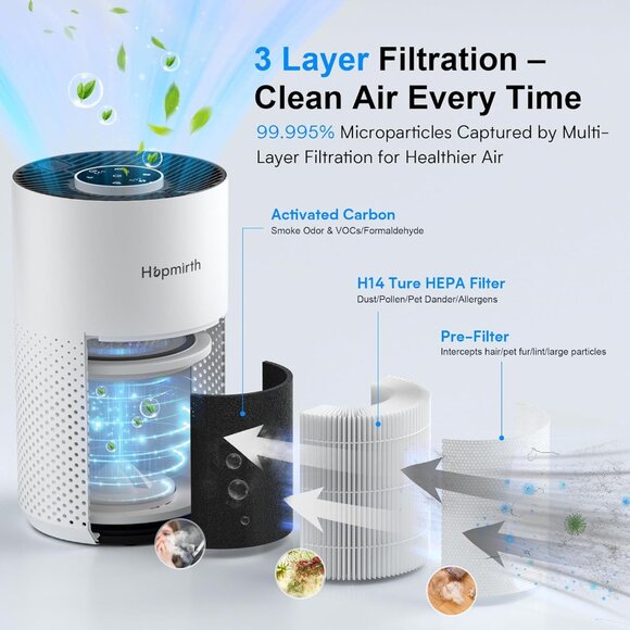 Air Purifiers for Bedroom/Home up to 1080ft² 360° Air Intake Quiet Pet White - Picture 7 of 9